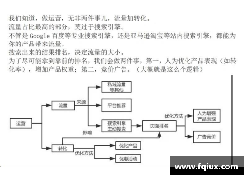 球员转会：流程、策略与关键因素